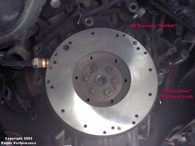 Oil Pressure Switch location