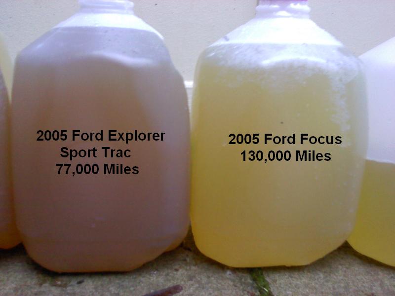 2005 Ford focus coolant flush