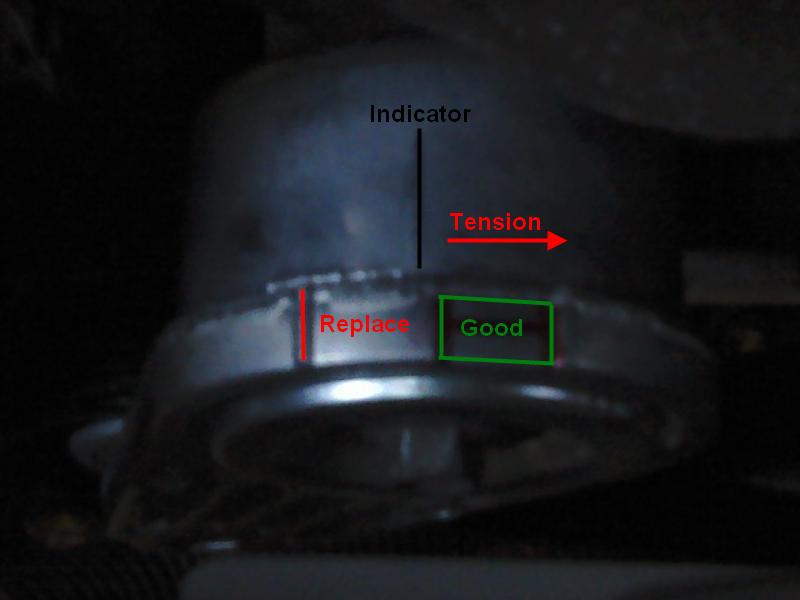 Of Idlers, Tensioners and Belts... - SportTracClub